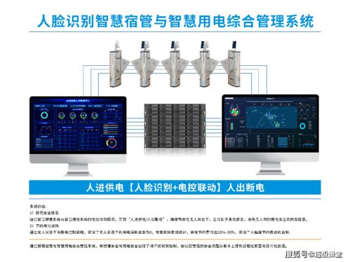 后勤服務(wù)黑科技 大白u幫 高校全功能數(shù)智化公寓解決方案